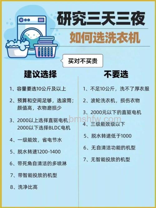 怎么选购洗衣机?选购洗衣机技巧与要点全解析