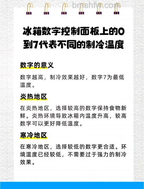 冰箱里数字是什么?冰箱数字的意义与调节方法详解