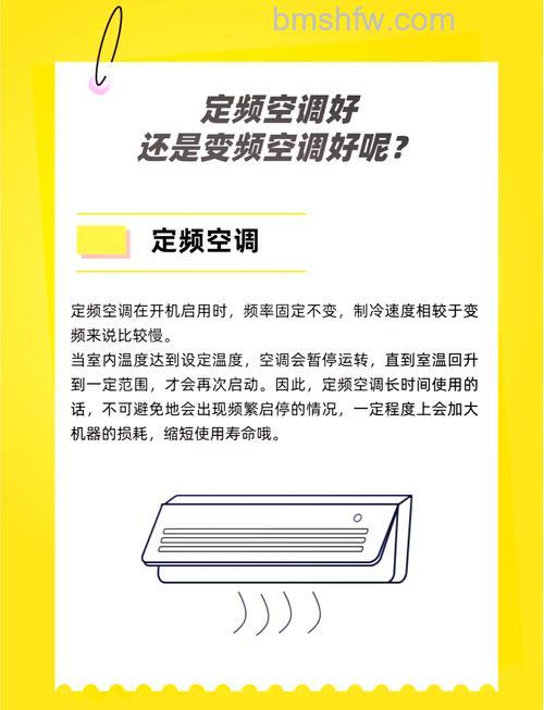 新房哪种空调合适划算?家里装空调是变频好还是定频好?详解