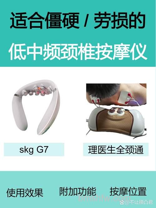 颈椎病仪器有用吗?全面解析与介绍