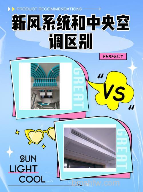 家装新风系统和中央空调哪个好？详细对比与建议