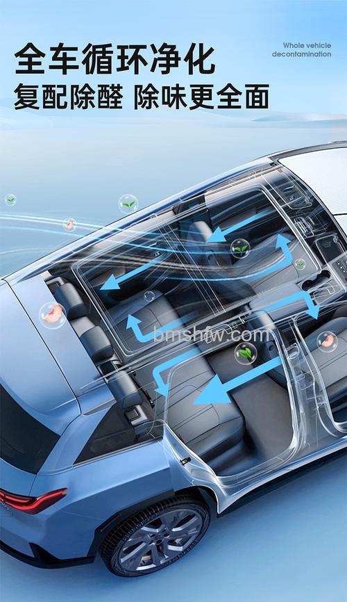 车载空调净化器有哪些类型?三大主流类型分析
