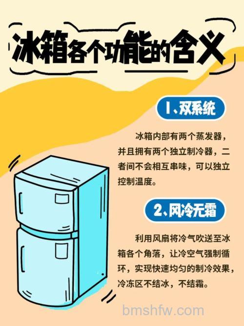 冰箱零下24度是什么意思?冰箱零下24度的意义【详解】