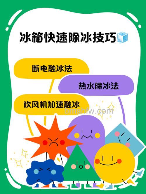 如何快速去除冰箱结冰?多种实用方法详解