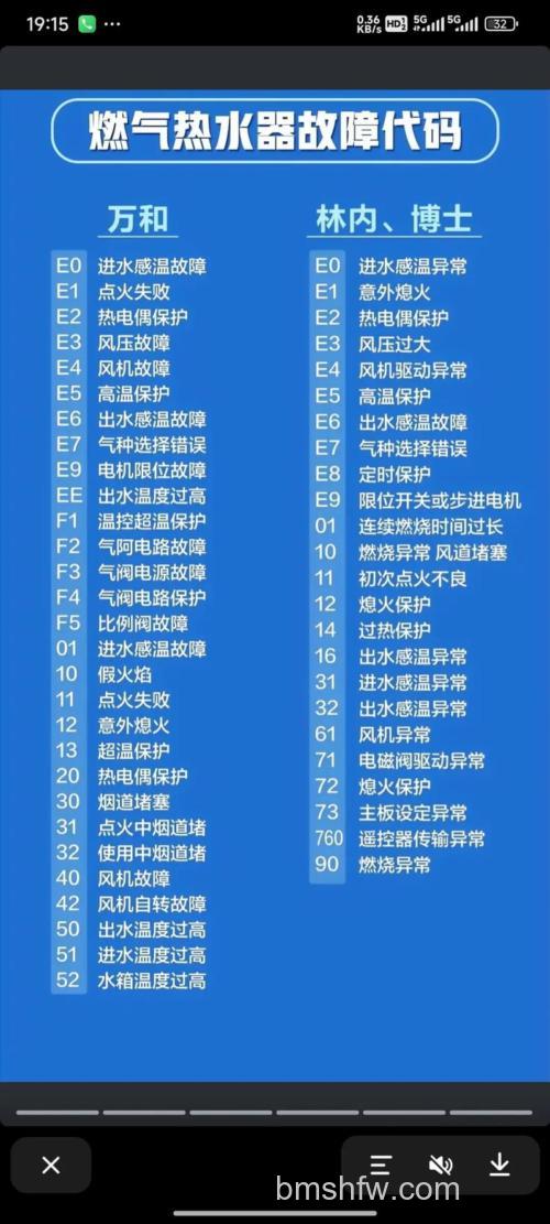 燃气热水器显示E8故障代码是什么含义?解决方法详解