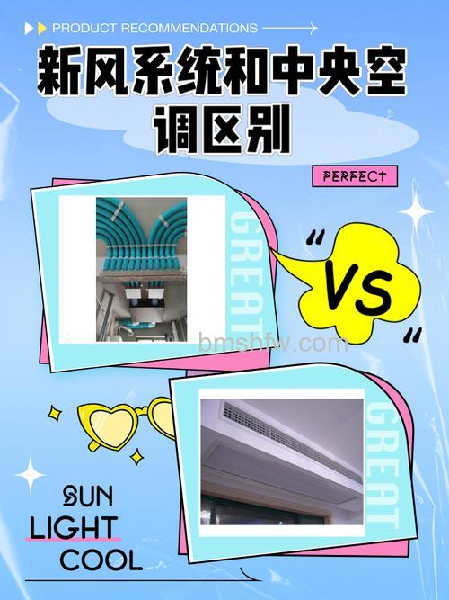 新风系统和中央空调区别在哪?两者核心区别详解