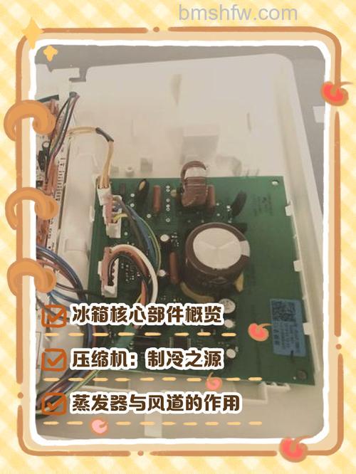 冰箱后盖打开后里面都有些什么？冰箱后盖打开后里面配件介绍【详解】