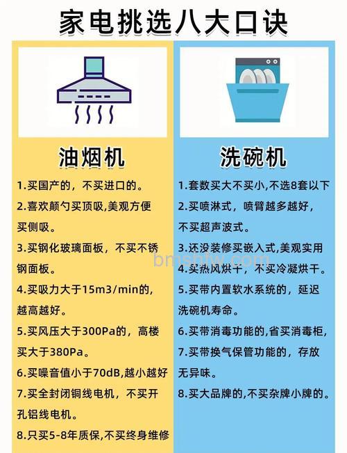 如何选择适合我们的家电:选购方法与技巧详解
