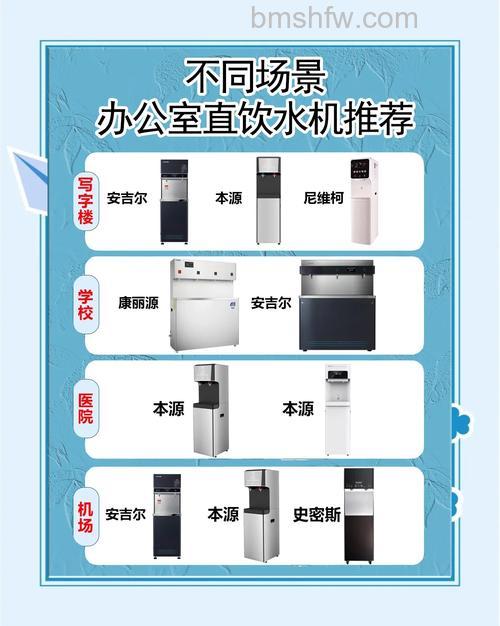 直饮机能起到什么作用?直饮机作用及净水原理【详解】