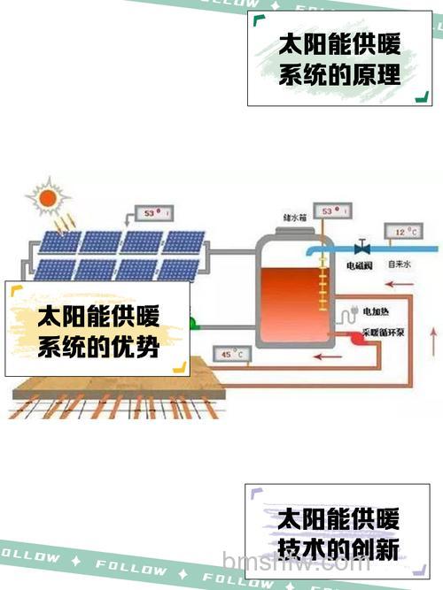 太阳能热水器烧水是怎么变化的？太阳能热水器烧水的变化过程【详解】