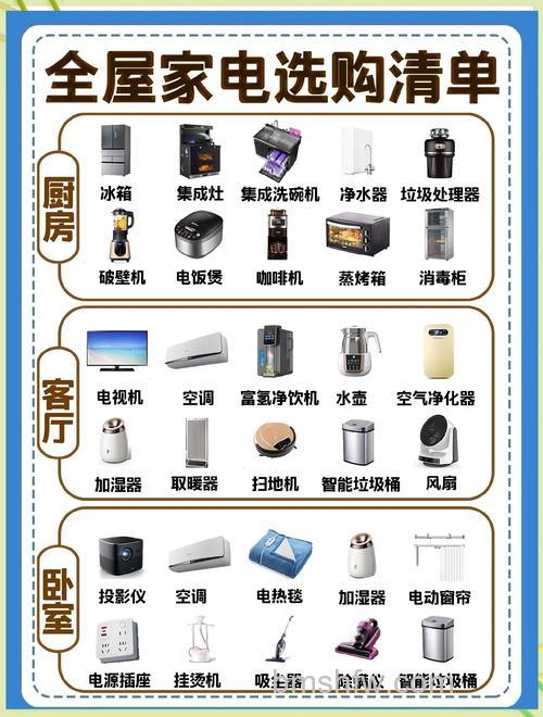 卧室小家电怎么选购?熨斗、电暖器、除湿机、吸尘器选购技巧