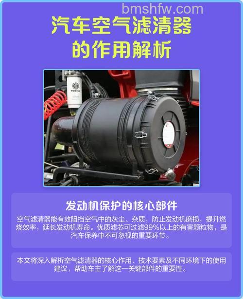 车载净化器有用吗?车载净化器性能特点介绍【详解】