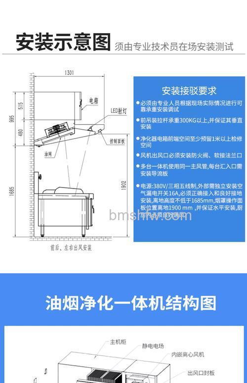 饭店用油烟净化器：工作原理、核心特点与清洗维护指南