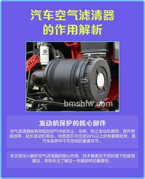 车载净化器有用吗?多重作用与功效详细介绍