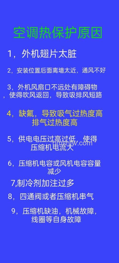 空调压缩机烧坏的原因与解决方法详解