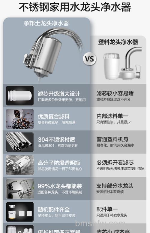 为何要用水龙头净化器？水龙头净化器使用原因分析【详解】