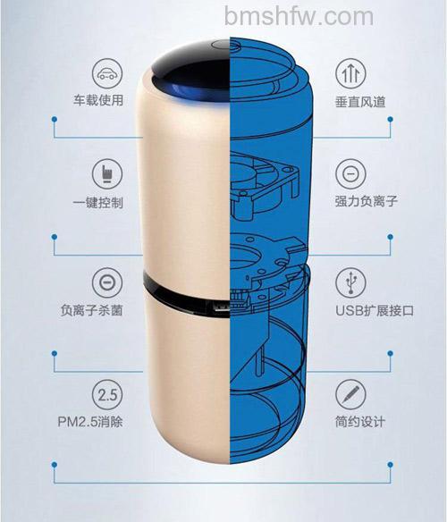 海尔车载净化器怎么样?海尔车载净化器特点分析【详解】