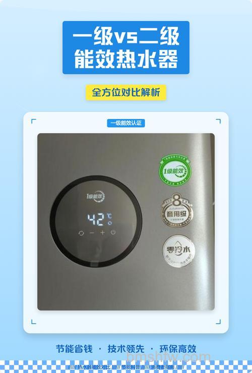 电热水器能耗等级介绍：一级和二级有什么区别