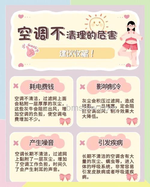 空调不清洗有哪些危害？危害汇总与处理建议【详解】