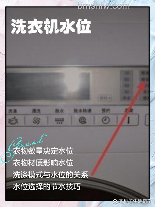 美的洗衣机水位设定:-1,0,1,2分别代表什么?【详解】