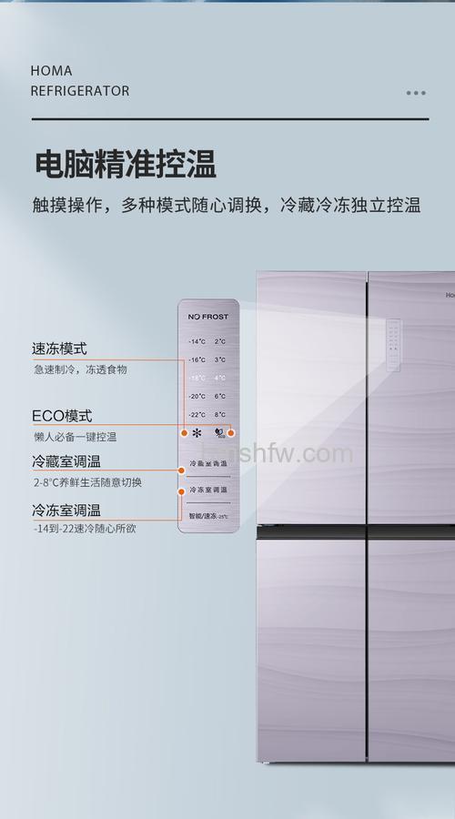 奥马冰箱的开关设计到底有哪些特点?【详解】