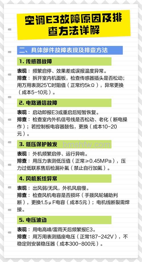 空调e3表示什么意思？空调e3故障分析与详解