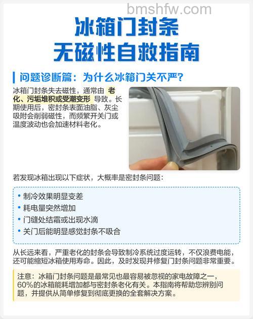 电冰箱门上的封条有什么作用?电冰箱门上的封条作用介绍【详解】