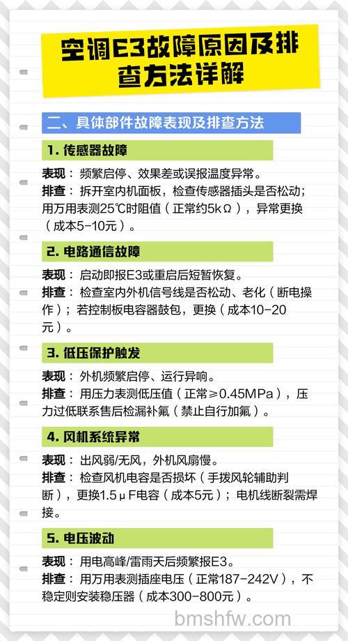 空调e3表示什么?空调e3故障原因分析【详解】