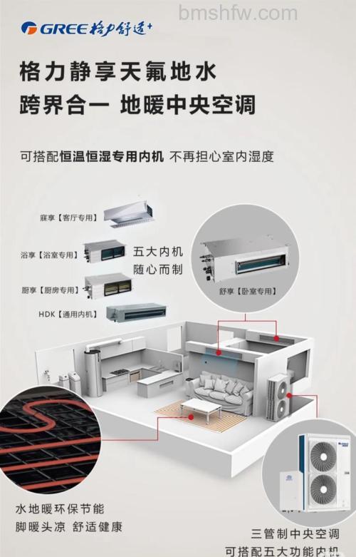 格力中央空调安装需要注意什么?注意事项介绍