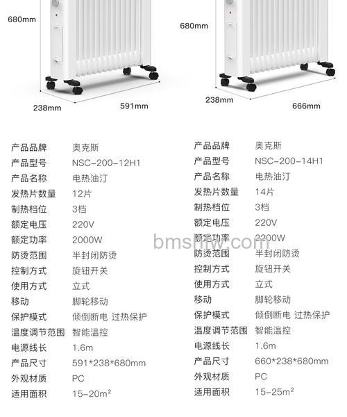 电暖器和油汀哪个好？电暖器类型与耗电详解