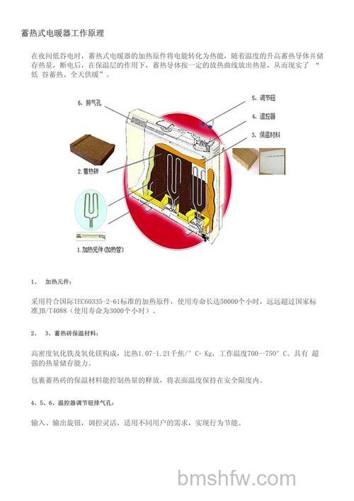 蓄热电暖器怎么样?工作原理与功能特点详解