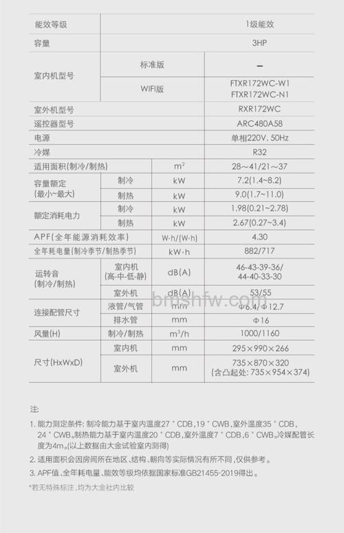 家用大金空调价格表及大金空调使用寿命是多少【详解】