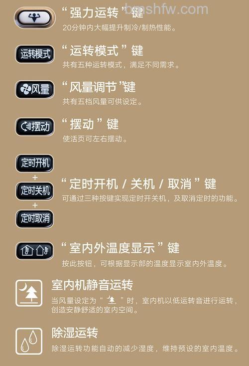 大金空调怎么样?大金空调特点与价格详解