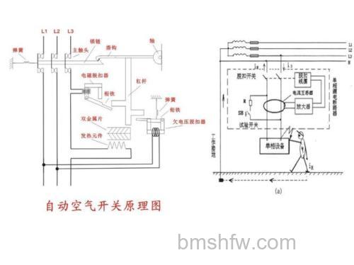 电热水器中漏电保护器工作原理详解