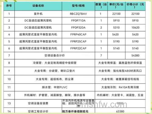大金空调有哪些优势?家用空调品牌选择与卖点详解