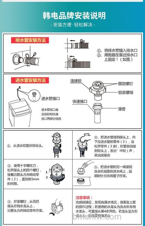 韩电洗衣机单排水洗方法：特点、效果与常见问题解答