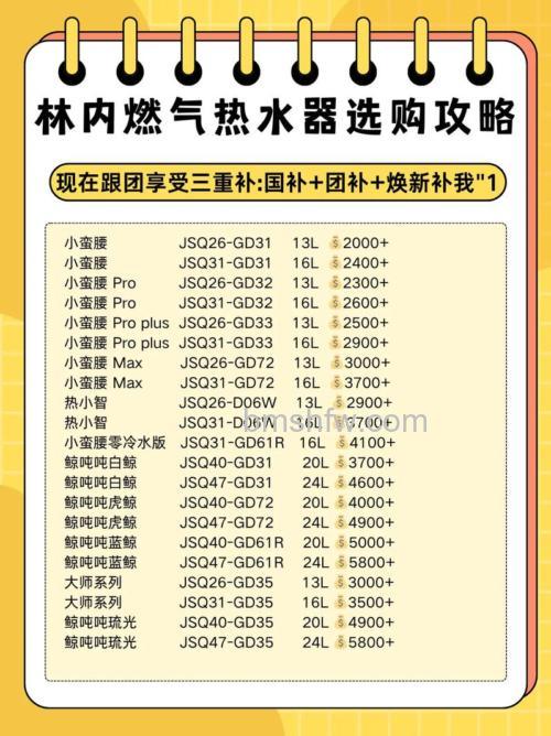 林内热水器全系列型号对比与选购指南