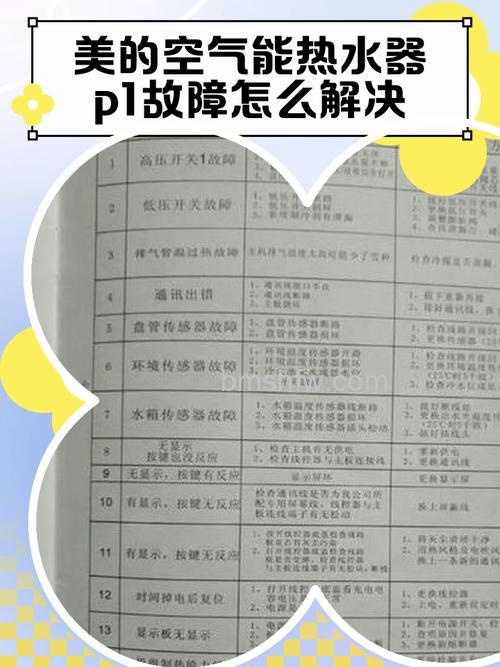 空气能热水器屏幕显示P1怎么回事?原因及解决方法详解