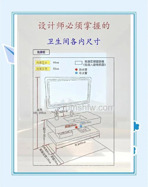 浴室热水器安装高度是多少?全面介绍