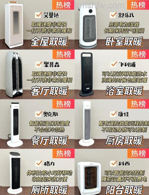 家用电暖器哪种好？家用电暖器种类介绍与选购参考