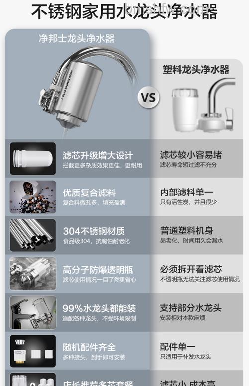水龙头型净水器好用吗?家用水龙头净化器特点分析