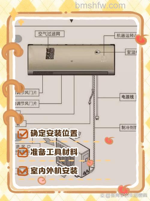 上海空调安装步骤指南:师傅操作详解
