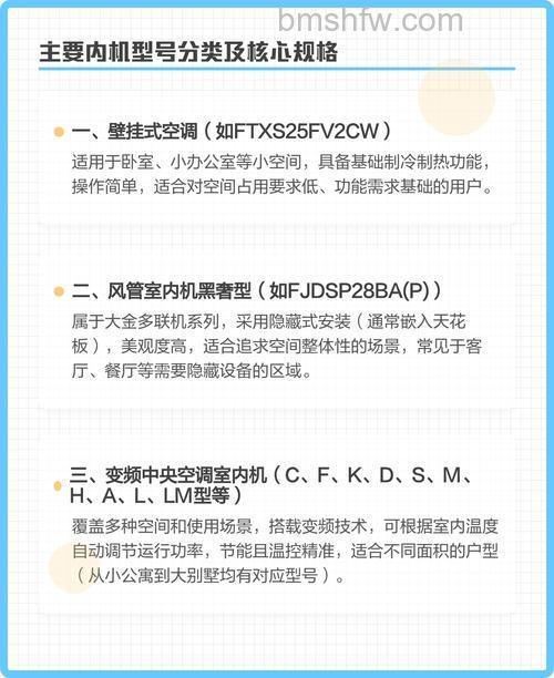 大金中央空调有哪些优势?四大核心优势详解