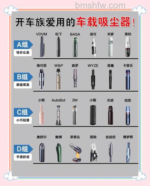 车载空气净化器哪款好?品牌推荐与排行榜【详解】