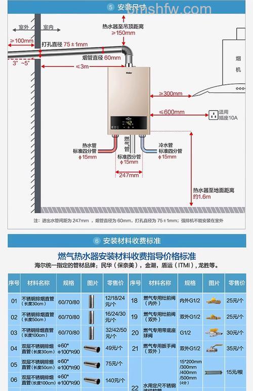 海尔燃气热水器功率怎样?特点和优势全面详解