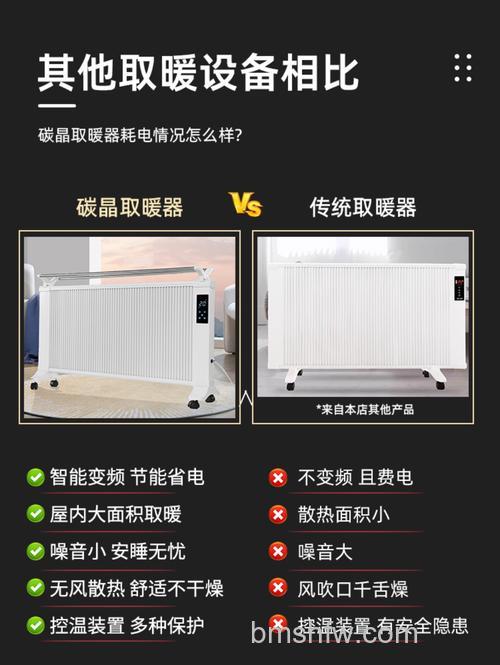 碳晶电暖器有哪些优势？优点介绍【详解】