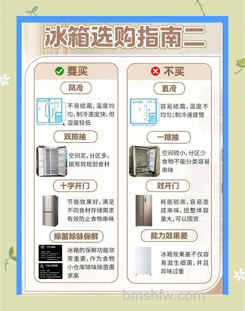 家用冰箱购买需要注意什么?家用冰箱购买推荐指南【详解】