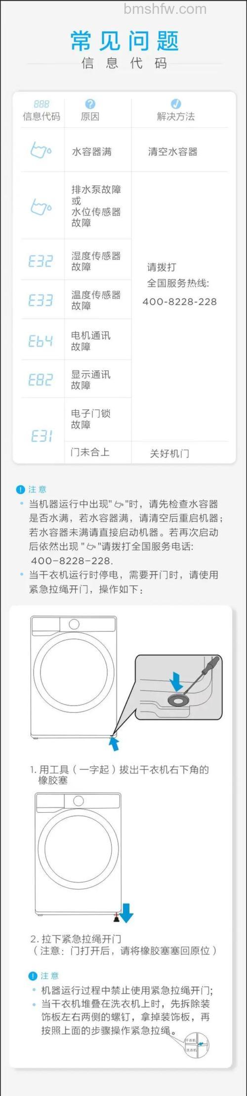 三星烘干机出现F1L故障怎么办 解决方法【详解】