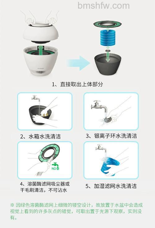 家用加湿器哪种类型好?怎么清洗?【详解】