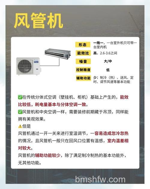 什么是风管机?全面解析风管机的优缺点